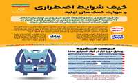 اینفوگرافیک دانستنی‌های کیف شرایط اضطراری