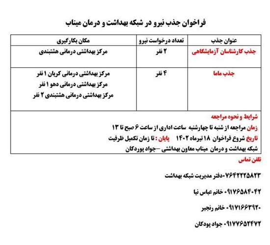 فراخوان جذب نیرو در شبکه بهداشت درمان میناب  