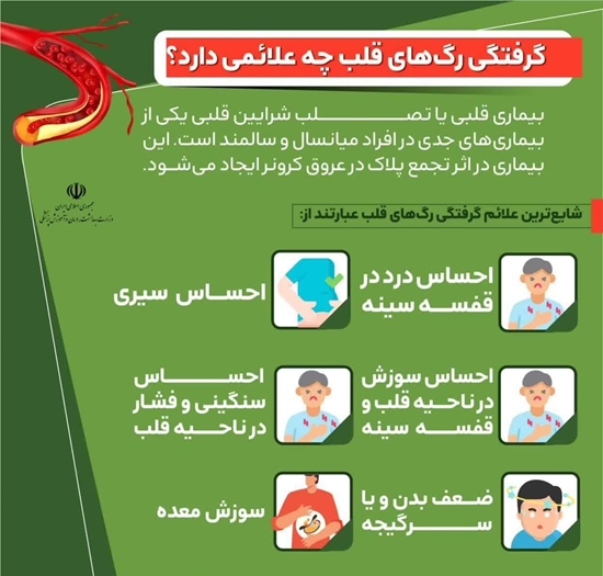 گرفتگی رگ‌های قلب چه علائمی دارد؟/ این نشانه ها را جدی بگیرید 